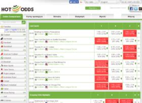 oddsoddsodds|hot odds.